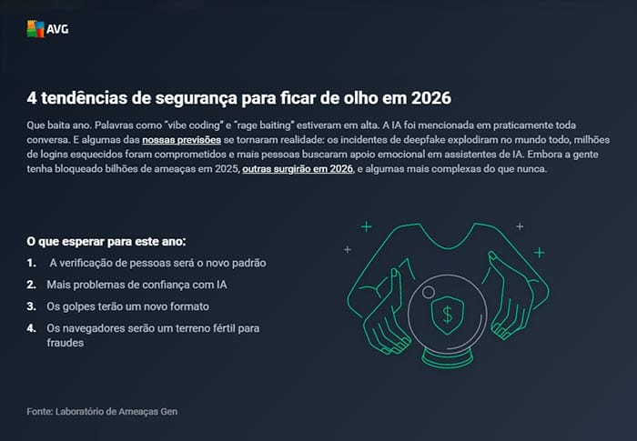 Tendencias de segurança para 2026 conforme a AVG